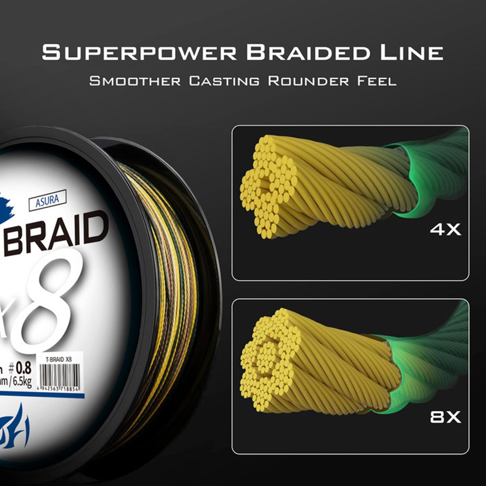 Nsline X8 Upgrade kepang senar - Fish Finder Cable ulasan dan harga