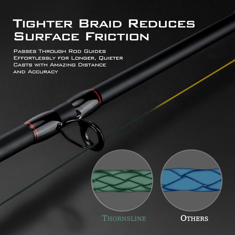 Nsline X8 Upgrade kepang senar - Fish Finder Cable ulasan dan harga